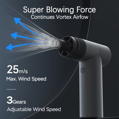 Con certificación CE ISO, turbofan de alta velocidad para la instalación de carretillas de campamento al aire libre violentas