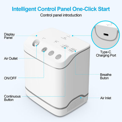 Concentrador de oxígeno portátil de tensión DC5V/2A DC9V/2A controlado por aplicación para facilitar la respiración